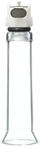 Size Matters Nipple Cylinders - Beginner (Small)