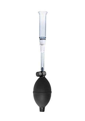 Size Matters Clitoral Pumping System With Detachable Acrylic Cylinder, Black (Ae749)