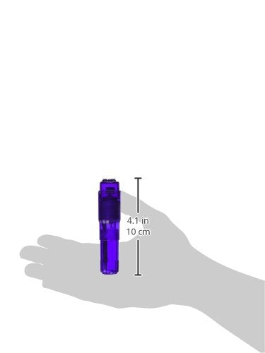 Pipedream Mini-Mite Waterproof Mini Vibrator, Purple