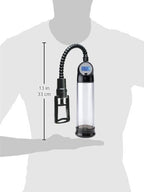 Pipedream Pump Worx Digital Power Pump