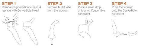 Tantus Sex/Adult Toys Rumble Convertible Head Vibrator- 100% Ultra-Premium Matte Finish Suction Cup Compatible Silicone Vibrator Removable Attachment For The Rumble Perfect For G-Spot & Prostate Stimulation