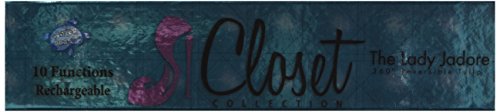 Impulse Novelties Lady Jadore 360 Reversible Tulip, Turquoise, 14.4 Ounce