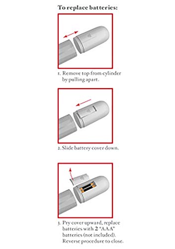 Classix Auto-Vac Power Pump - White
