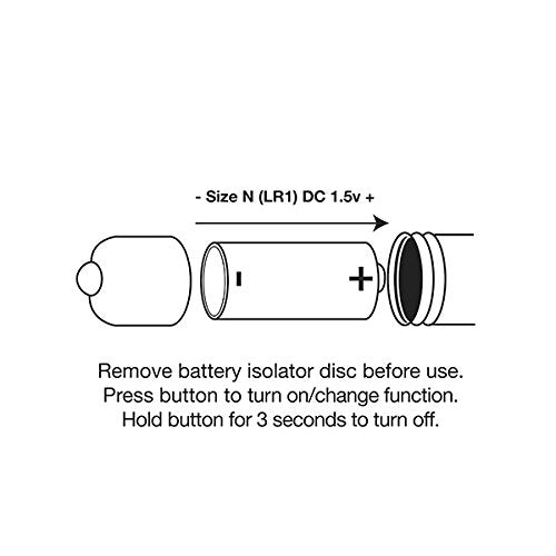 Rocks Off Ro-80Mm 7 Speed Rainbow Bullet Vibrator