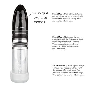 Optimum Series Executive Automatic Smart Pump