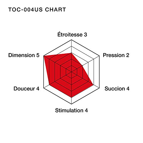 Tenga Toc-004Us Ultra-Size Pre-Lubricated Double-Hole Male Masturbator Cup With Powerful Suction