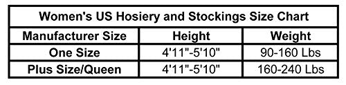 Dreamgirl Women'S Sheer Teddy Bodystocking With Opaque Knitted Bra With Panty Attached Criss-Cross Garters And Thigh High Stockings, Black, One Size