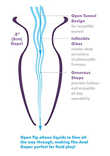 Anal Fantasy Elite Collection Beginners Anal Gaper