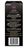 Lifestyles Excite Female Stimulating Gel 0.50 Oz (Pack Of 2)