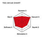 Tenga Toc001Us Ultrasize Deep Throat Male Masturbator Cup With Powerful Suction