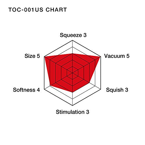 Tenga Toc001Us Ultrasize Deep Throat Male Masturbator Cup With Powerful Suction