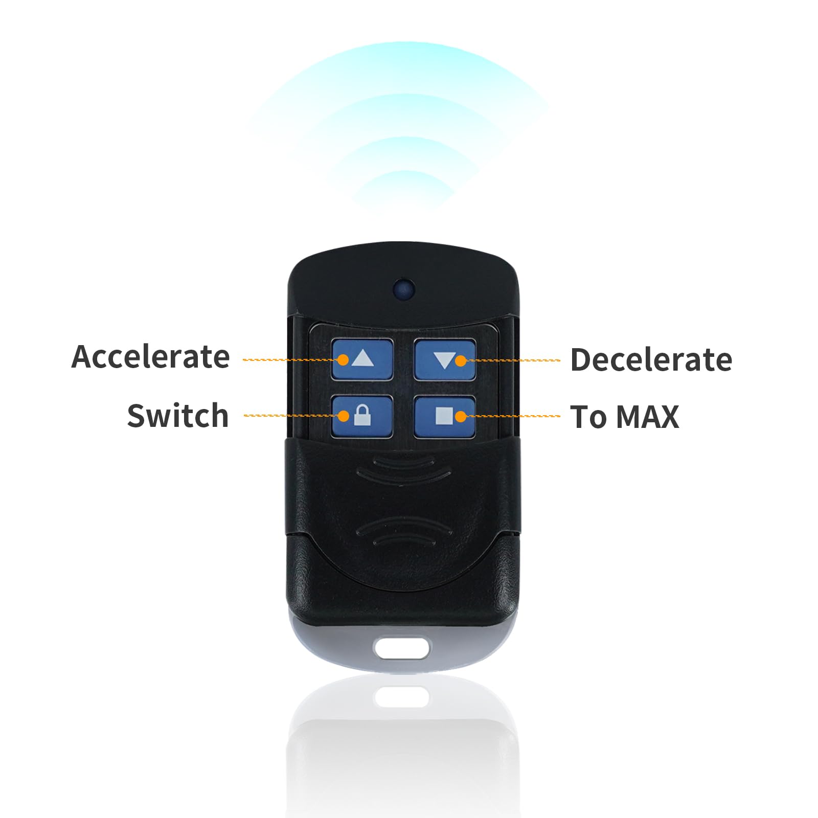 ANNGEOK Sexmachine Remote Sets 3XLR Thrusting Dildo Machine Remote Control Device Sex Attachments Control Suit, 3XLR Thrusting M