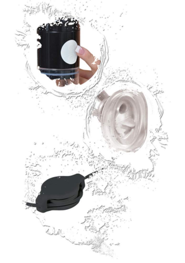 Fetish Fantasy Extreme Clit N Tit Power Pump