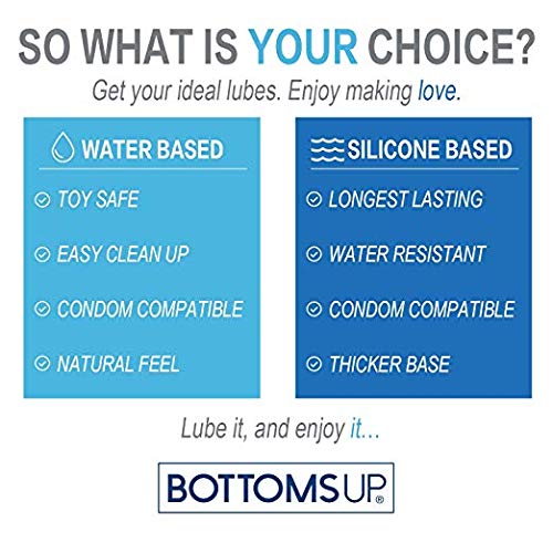 Waterbased Anal Comfort Lubricant, 1 fl. oz. - Bottoms Up Backdoor Relax Lube, Condom Compatible & Toy-safe Glide, Gently Numbin