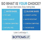 Waterbased Anal Comfort Lubricant, 1 fl. oz. - Bottoms Up Backdoor Relax Lube, Condom Compatible & Toy-safe Glide, Gently Numbin