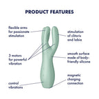 Satisfyer Threesome 3-Mint