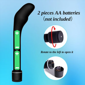 Anal Vibrator - A Powerful Anal Butt Plug Prostate Massager with Multi-Speed Vibration Designed to Stimulate The P-spot. Adult S