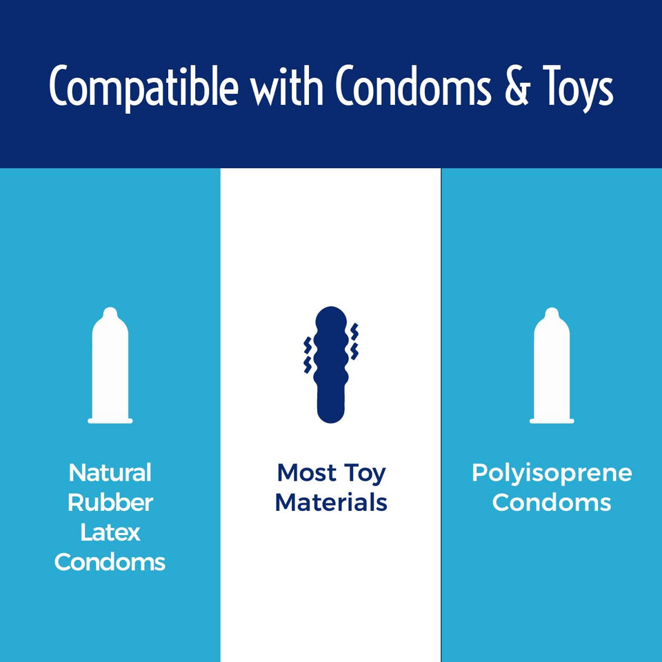 Aqua Lube Original 2 Oz