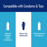 Aqua Lube Original 2 Oz