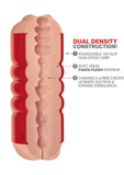 Pipedream Extreme Toyz Tight Grip Mouth And Ass Masturbator, Red, 1 Pound