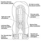 Tenga Toc001Us Ultrasize Deep Throat Male Masturbator Cup With Powerful Suction