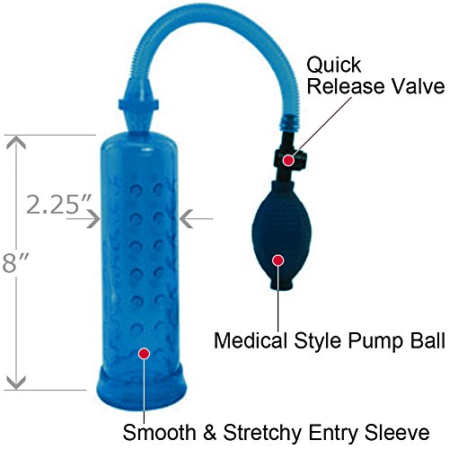 Supersizer Ii Pump Blue