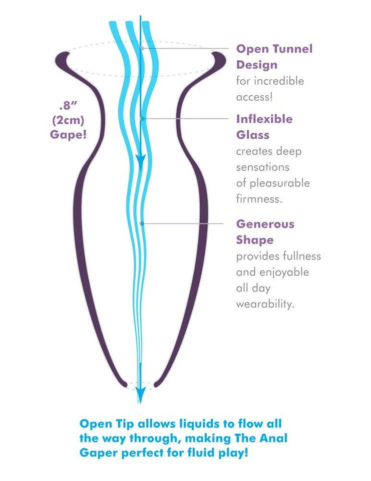 Anal Fantasy Elite Collection Beginners Anal Gaper