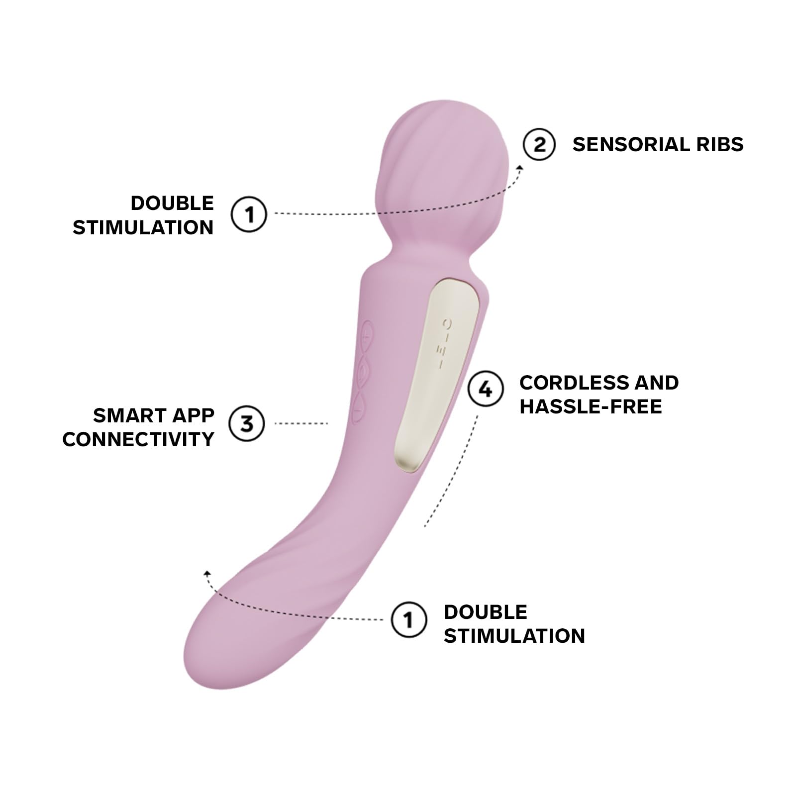 LELO SWITCH Double-Sided Wand Soft Pink