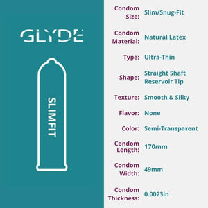 GLYDE Slimfit - Snug Fit Condoms - 36 Count - Ultra-Thin, Vegan, Non-Toxic, Smaller Size Natural Rubber Latex - 49mm for Tighter