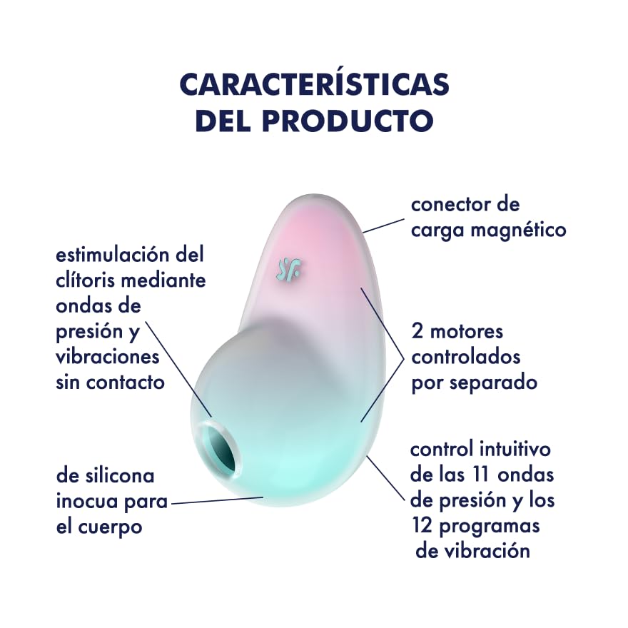 Satisfyer Pixie Dust Mint/Pink (Net)