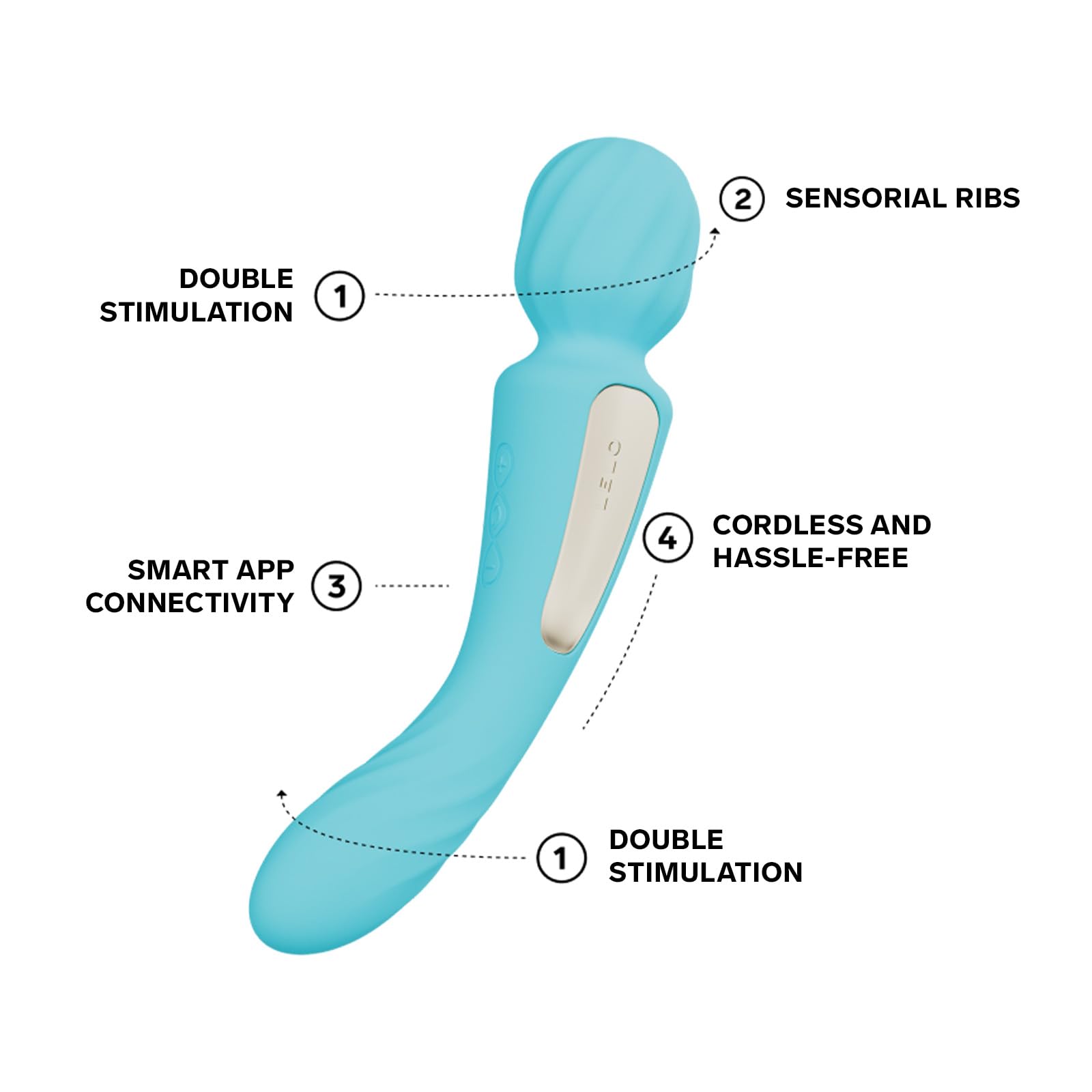 LELO SWITCH Double-Sided Wand Aqua
