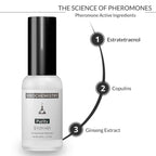 Pheromones For Women (Purity) - Elegant, Ultra Strength Organic Fragrance Body Perfume Spray (1 Fl. Oz Spray) (Human Grade Phero