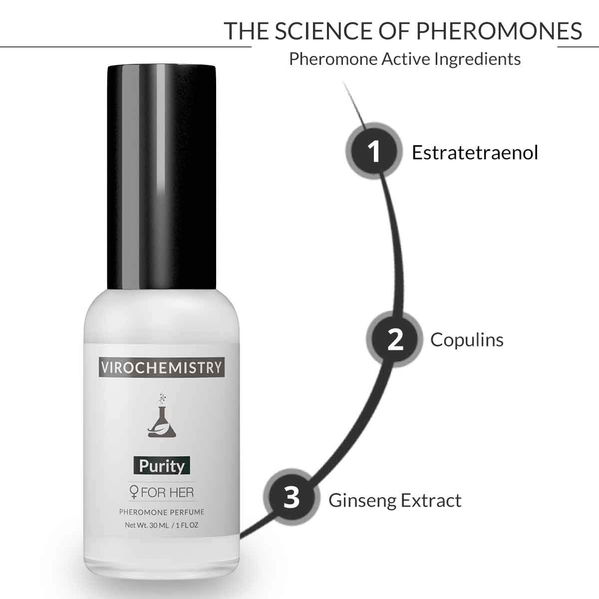 Pheromones For Women (Purity) - Elegant, Ultra Strength Organic Fragrance Body Perfume Spray (1 Fl. Oz Spray) (Human Grade Phero