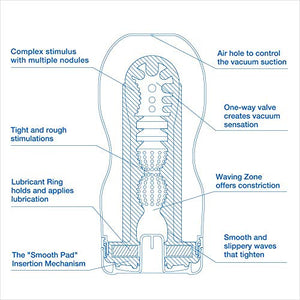 Tenga Cool Original Vacuum Cup, Blue