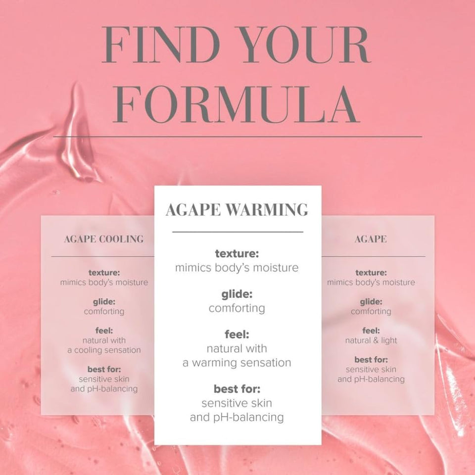 Jo Agape Warming Lubricant 2 Fl Oz