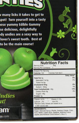 Pipedream Edible Crotchless Gummy Panties