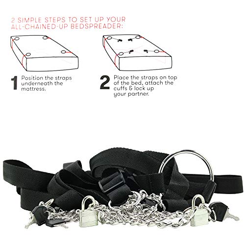 Beadspreader All Chained-Up Bondage Plsy