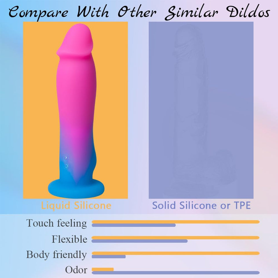 SHIJI Realistic Dildo Vibrator with Strong Suction Cup,8 Vibrating Speeds Consolador for Clitoral G-spot Stimulation,Liquid Sili