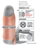 Pipedream Fantasy X-Tensions Real Feel Enhancer, Flesh