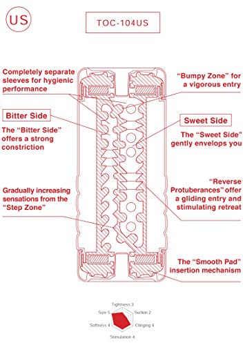 Tenga Toc-004Us Ultra-Size Pre-Lubricated Double-Hole Male Masturbator Cup With Powerful Suction