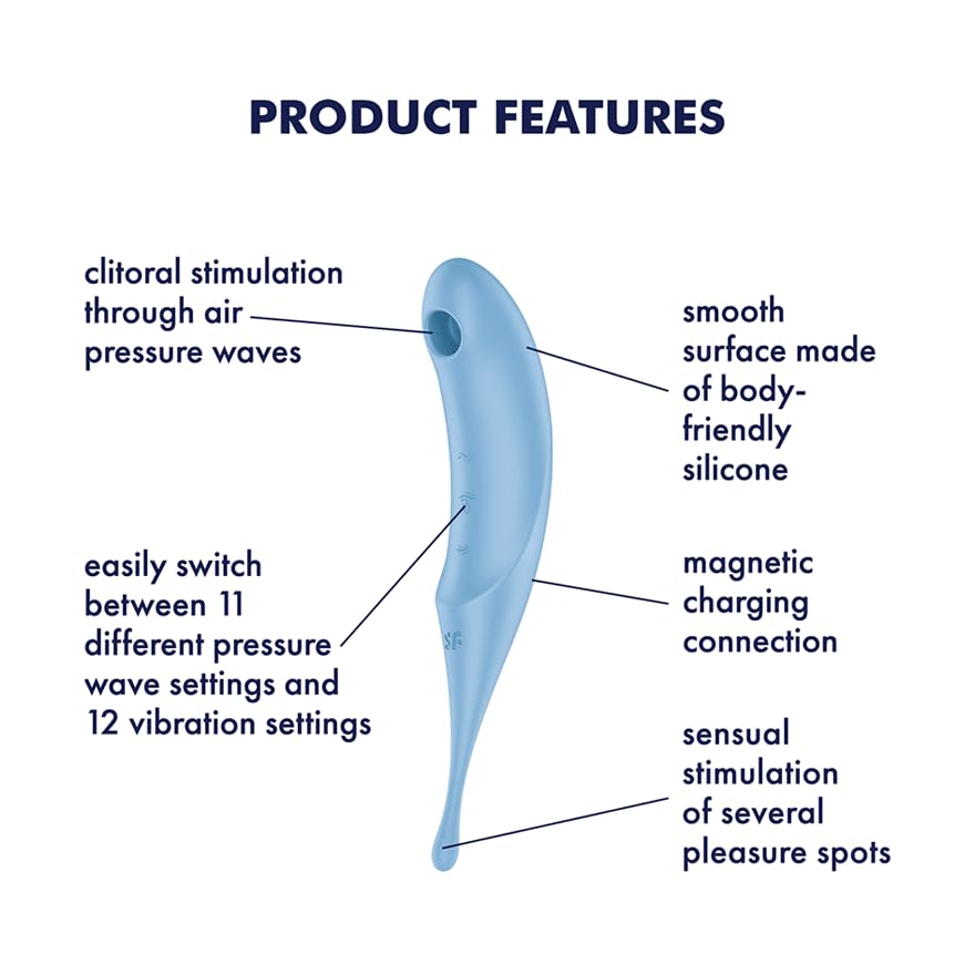 Satisfyer Twirling Pro-Blue