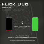 Electrastim Flick Duo Stimulator Multi-Pack Em80-M