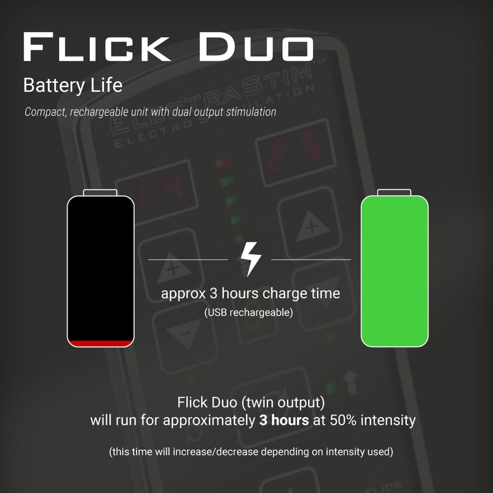 Electrastim Flick Duo Stimulator Multi-Pack Em80-M
