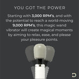 Doxy Original Ultra Powerful Sex Toys Wand Massager  Female Vibrator Wand Sex Toy  White Personal Massager For Women  Persona