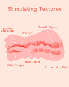 3 in 1 Pocket Pussy Male Masturbator, Sex Doll with 3D Textured Vagina & Tight Anus & Drying Stick, Adult Sex Toy Male Blowjob S