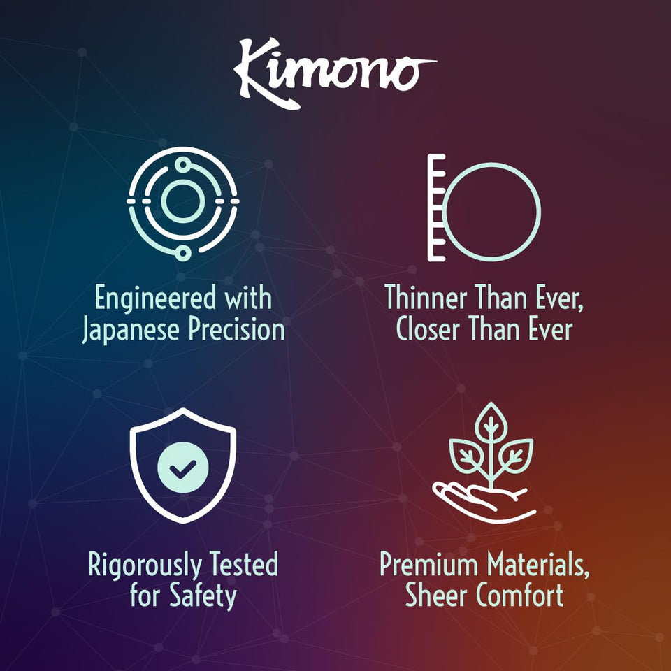 Kimono Microthin Condoms I Lubricated I Our Thinnest Condoms Ever I 5X Tested, Stronger, Reliable I Made With Odorless Premium Natural Latex I 12 Count