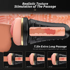 Male Masturbator,Kingdemer Realistic Pocket Pussy Vagina Textured with 7.5in Depth Lifelike Soft and Fleshy Texture,Penis Traini