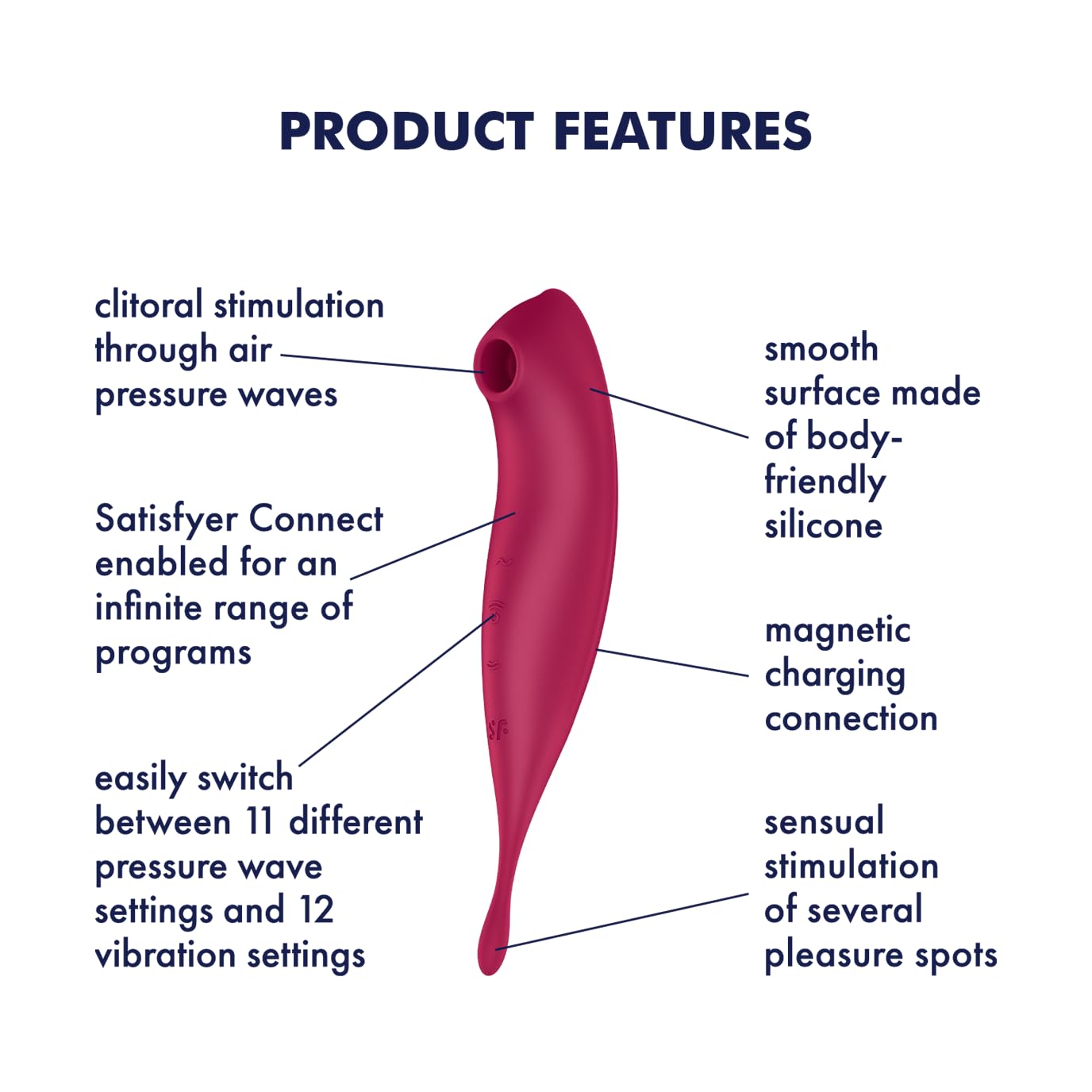 Satisfyer Twirling Pro+Dark Red
