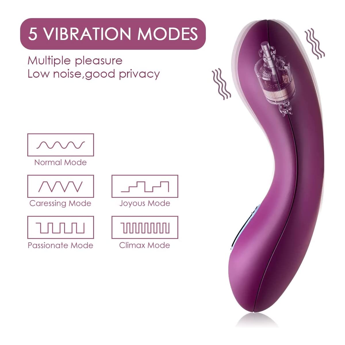Svakom Echo Clitoral Vibrators For WomenTongue-Shaped Female Vibrator Rechargeable Stimulator Stimulation Clit Dildo Adult Sex Toys For Couples For Beginners(Violet)