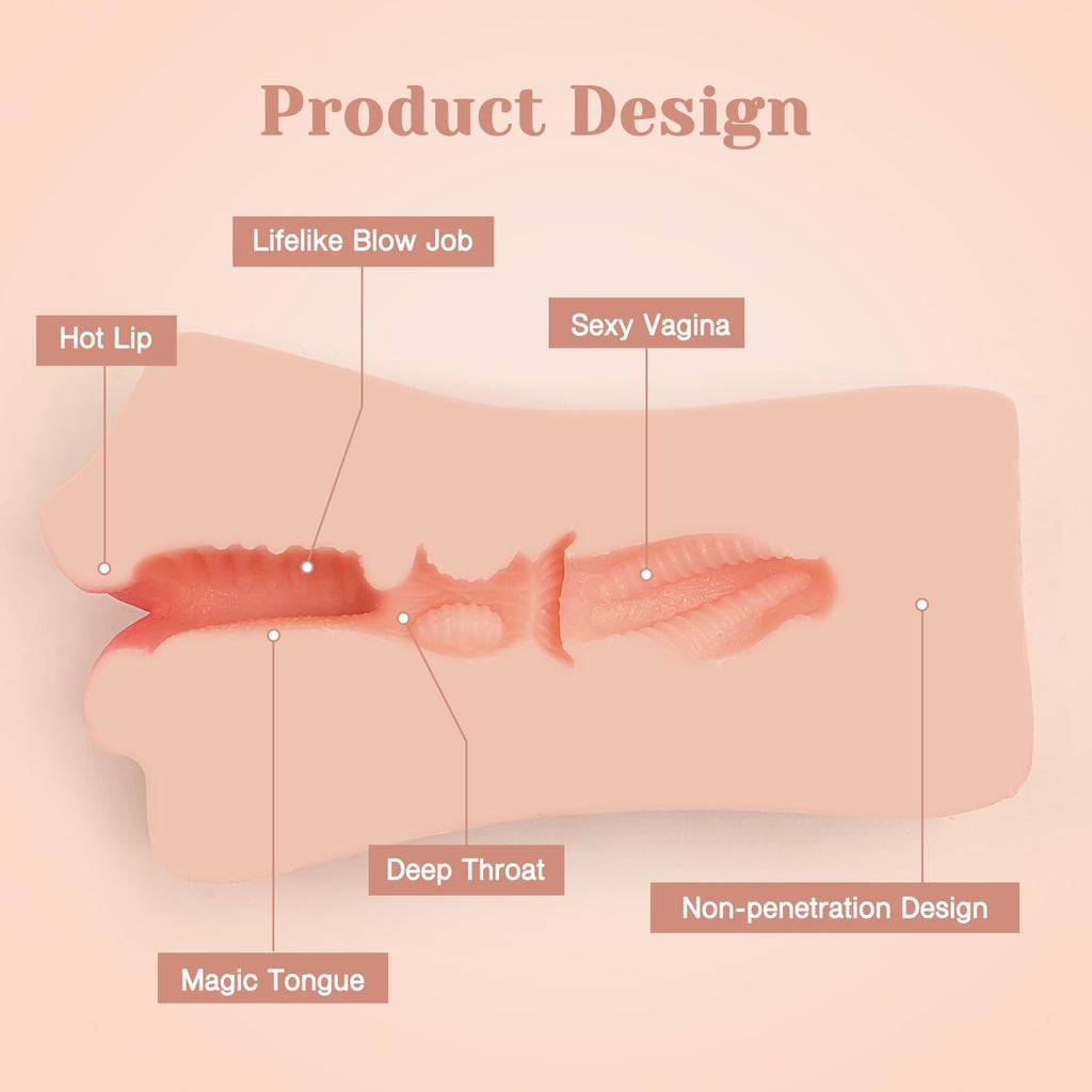 Tracy 's Dog Male Masturbators, Deep Throat Blow Job Signature Stroker, Sex Toys for Men, Realistic RUSHSKIN Close-Ended Pocket
